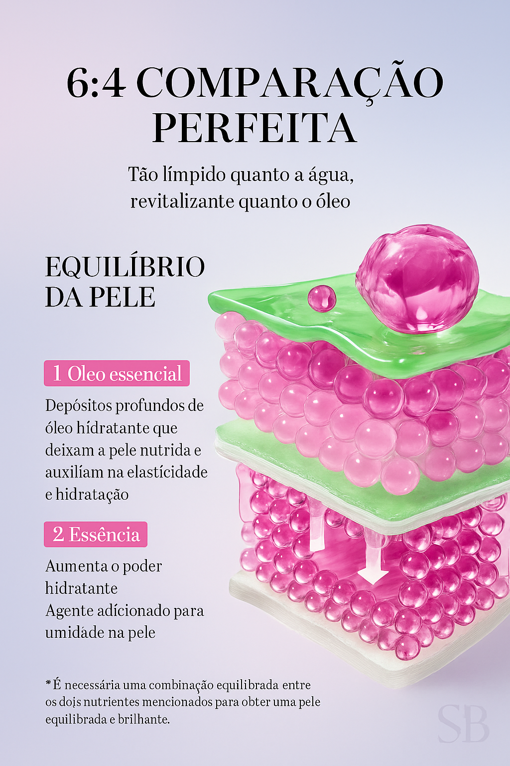 PureLift Clarité™ 2-em-1 - SADOER