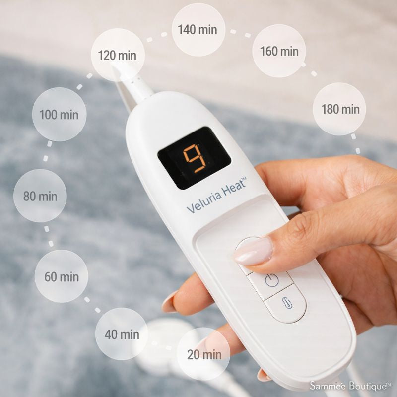 Reversible Thermal Blanket